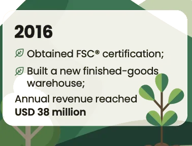 2016